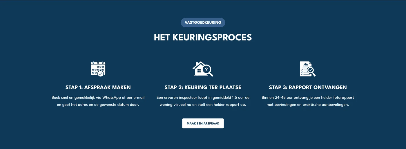 Het keuringsproces in drie stappen